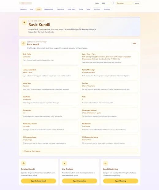 Basic Kundli page