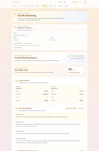 Kundli Matching input